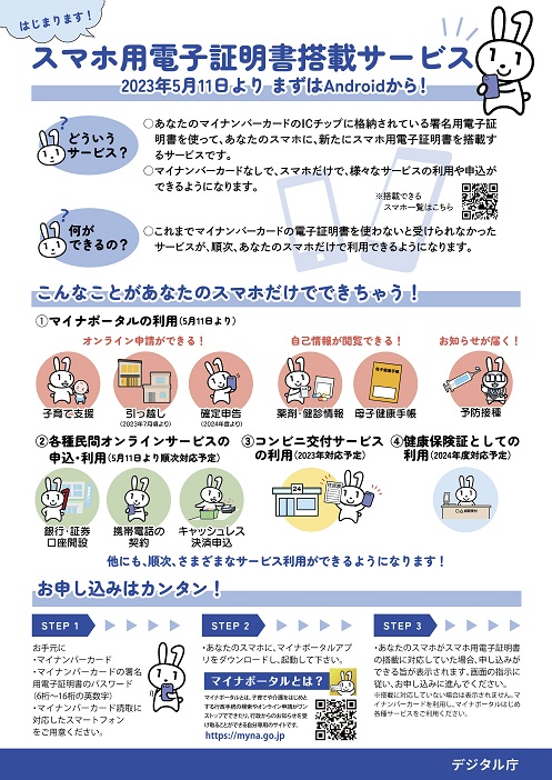 スマホ用電子証明書登載サービス