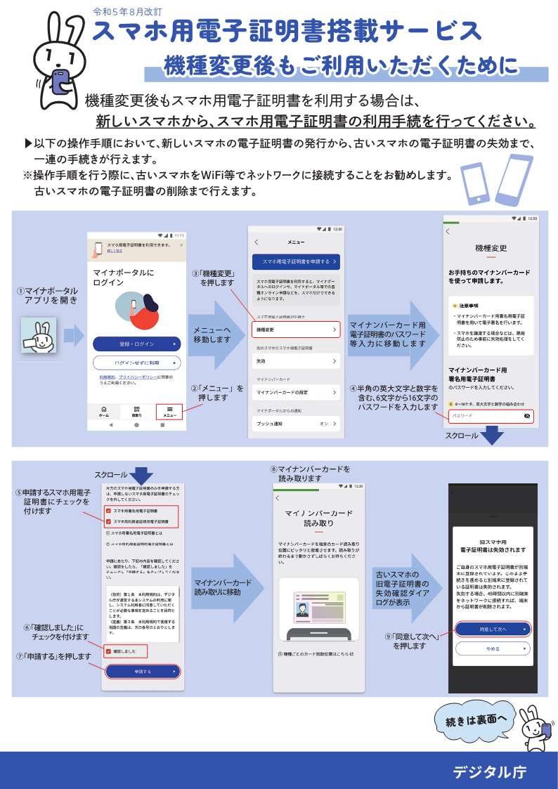 スマホ用電子証明書搭載サービス１