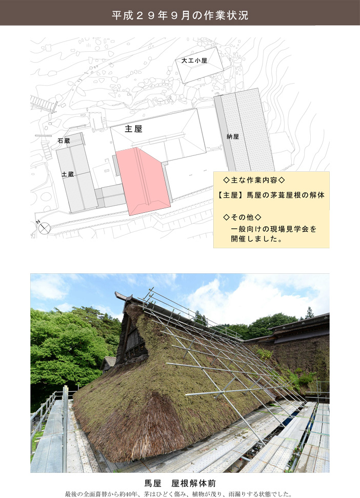 H29_9月作業状況1