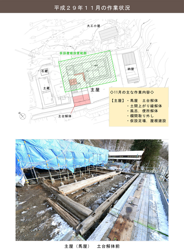 H29_11月作業状況1