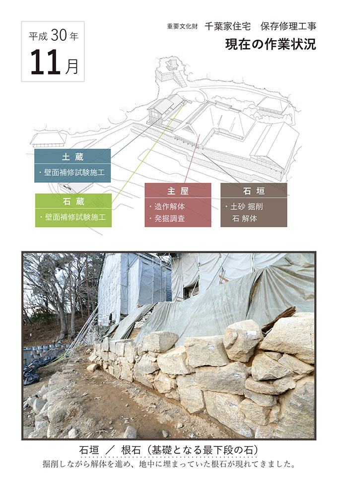 平成30年11月の作業状況1