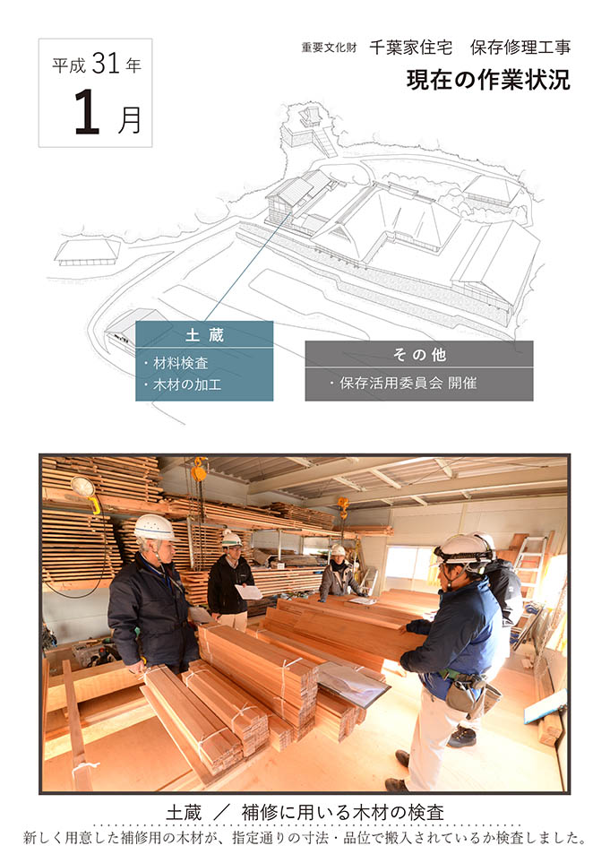 平成31年1月の作業状況1