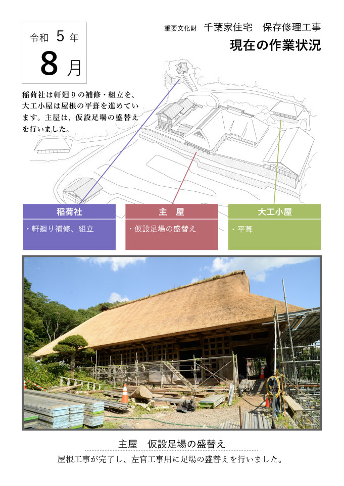 2023年8月1
