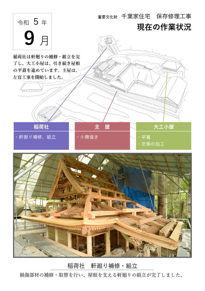 2023年9月1
