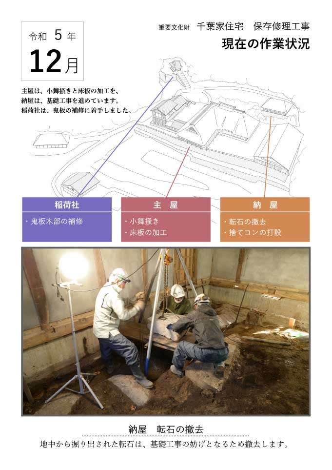 2023年12月1