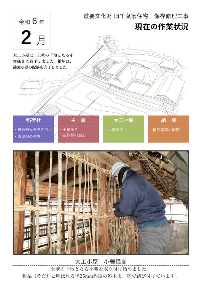 2024年2月1