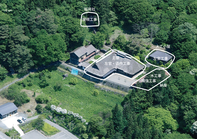 平成6年度工事箇所
