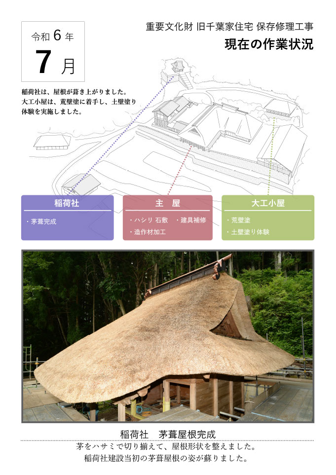 2024年7月1