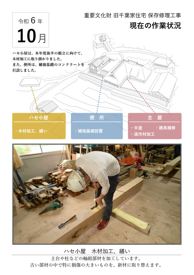 令和6年10月1