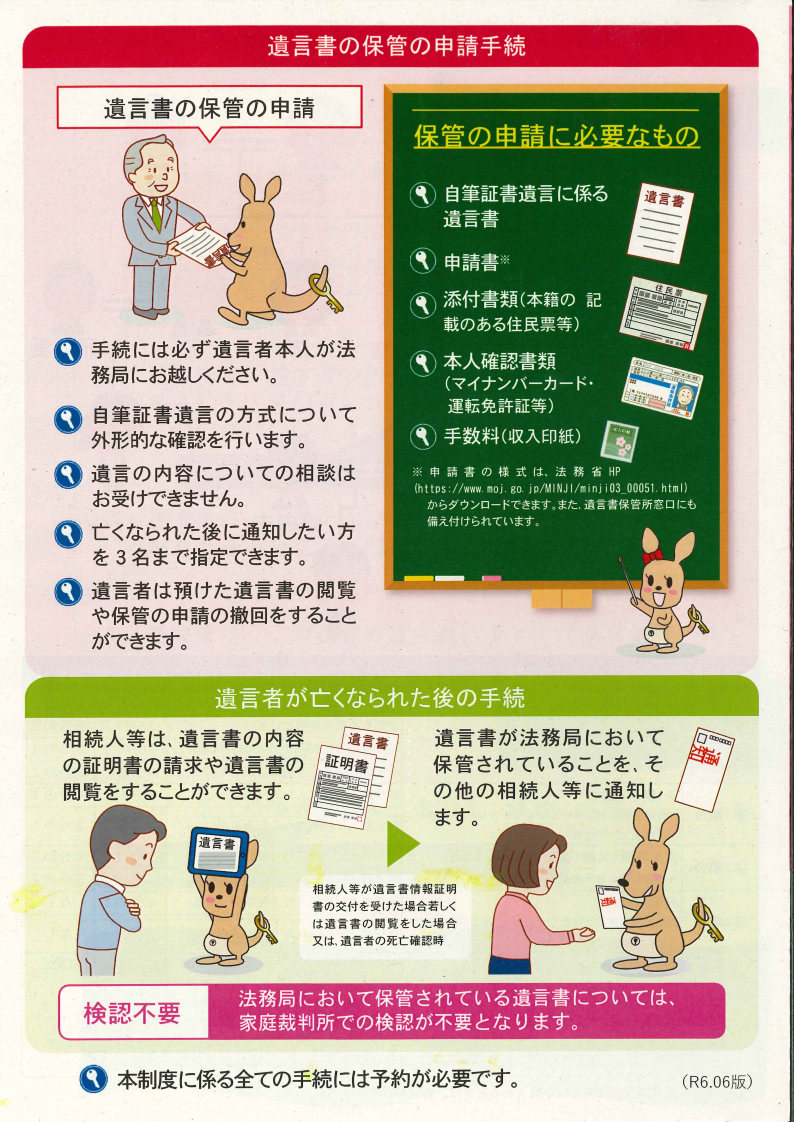 法務局パンフレット2