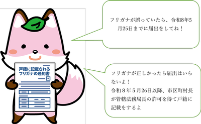 振り仮名が正しければ届け出不要